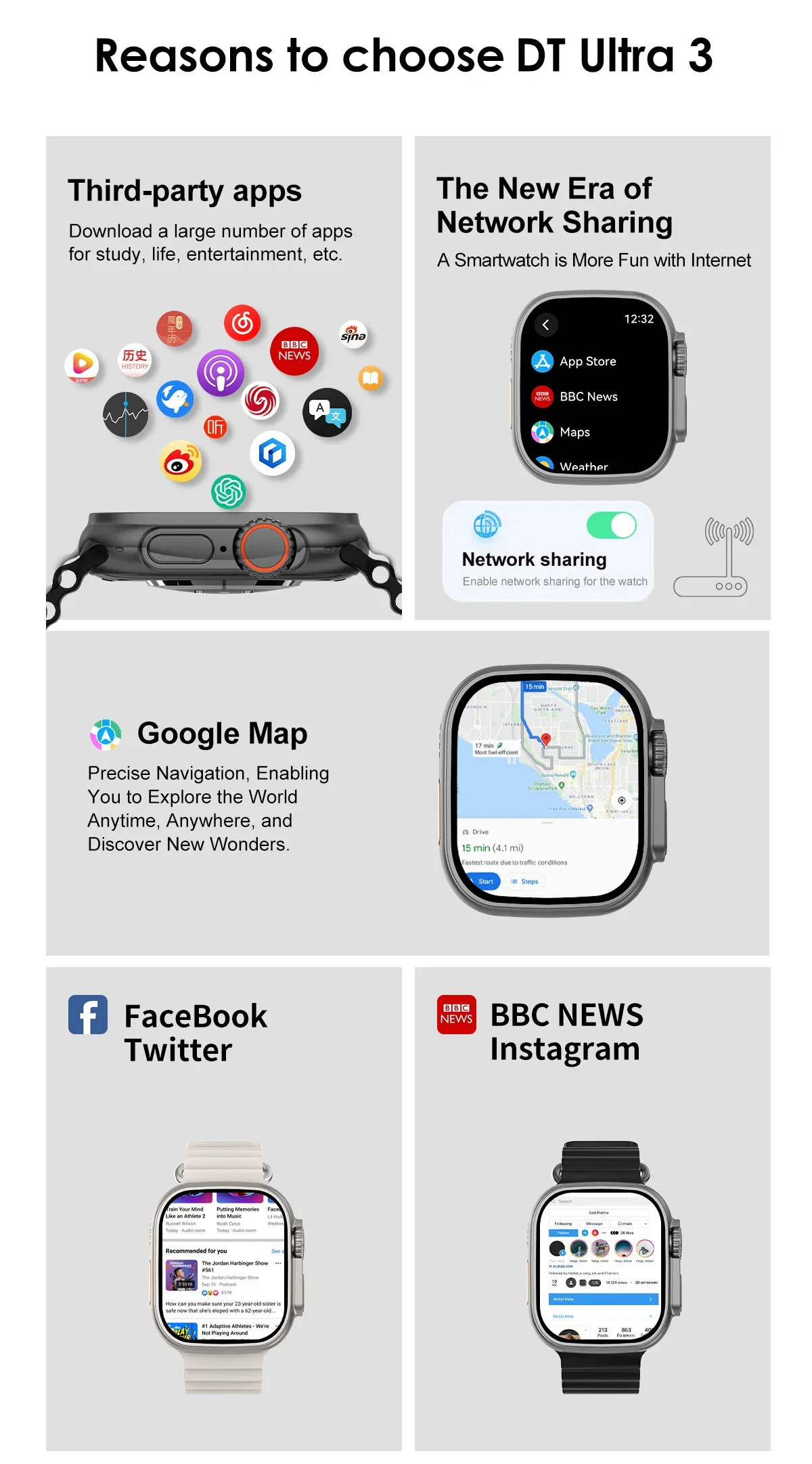 Montre Connectée GUHUAVMI Apple Watch Ultra 2 – AMOLED, Suivi Santé, Multi-Sports, IP67 – Image 8